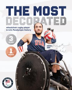 A portrait of Chuck Aoki, a decorated U.S. Paralympic wheelchair rugby player, holding a rugby ball. He is wearing a navy blue USA jersey and patriotic arm sleeves with stars and stripes. The text above him reads "The Most Decorated" in large letters, with "wheelchair rugby player in U.S. Paralympic history" written below. To the left, there are graphics indicating his medals: 3 silver and 1 bronze. The United States Paralympic Team logo is at the bottom left.