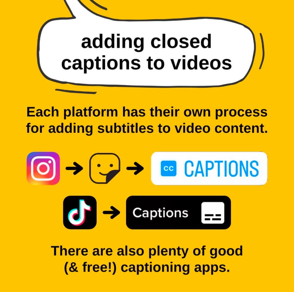 A gold graphic titled “adding closed captions to videos” on a white speech bubble with a black outline. It reads “Each platform has their own process for adding subtitles to video content.” above caption icons for Instagram and TikTok, then “There are also plenty of good (& free!) captioning apps.”