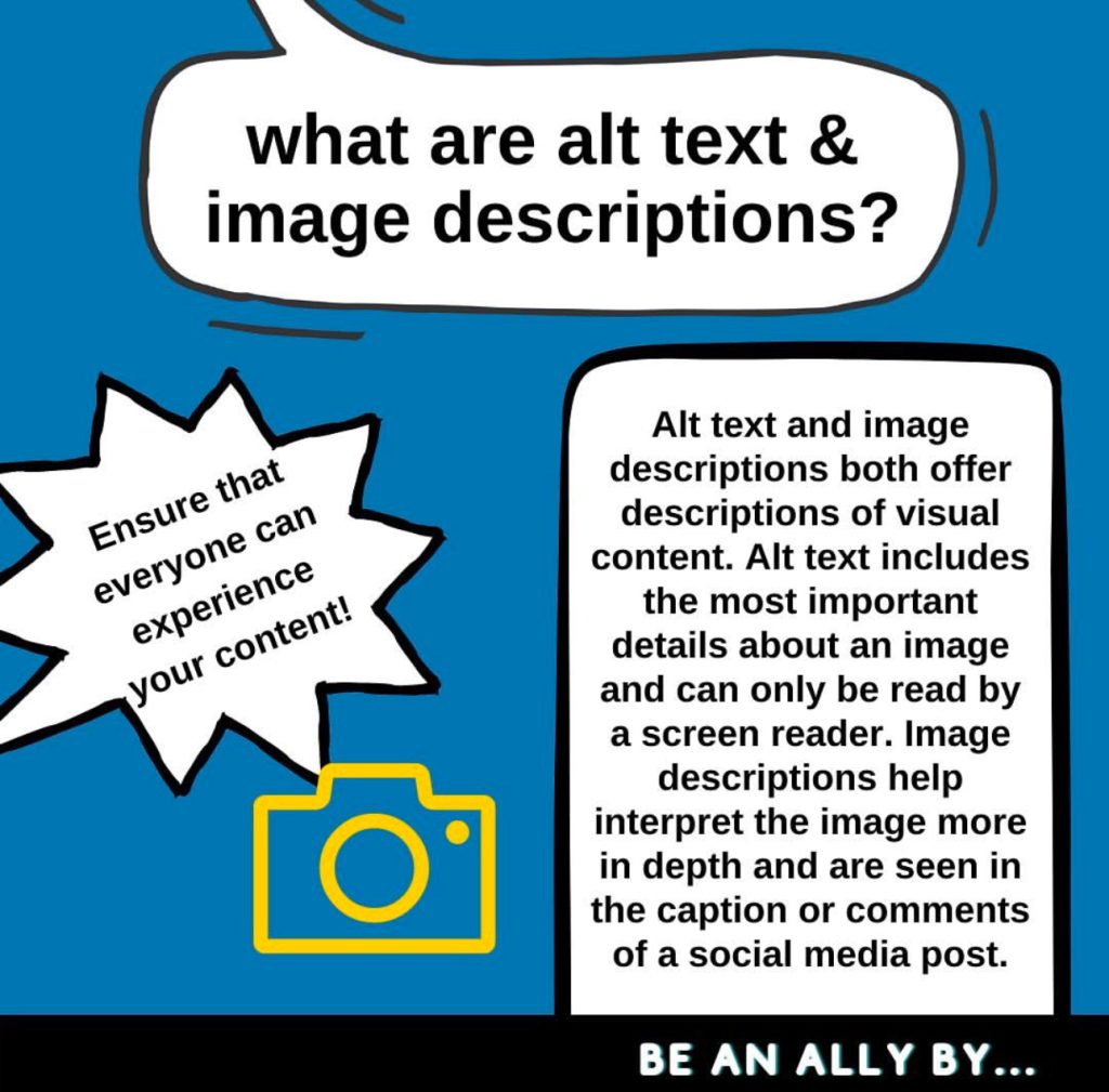 A blue graphic with three different speech bubbles with black outlines reading “what are alt text & image descriptions? Alt text and image descriptions both offer descriptions of visual content. Alt text includes the most important details about an image and can only be read by a screen reader. Image descriptions help interpret the image more in depth and are seen in the caption or comments of a social media post. Ensure that everyone can experience your content!” A black bar at the bottom reads “BE AN ALLY BY…” leading to the next slide.