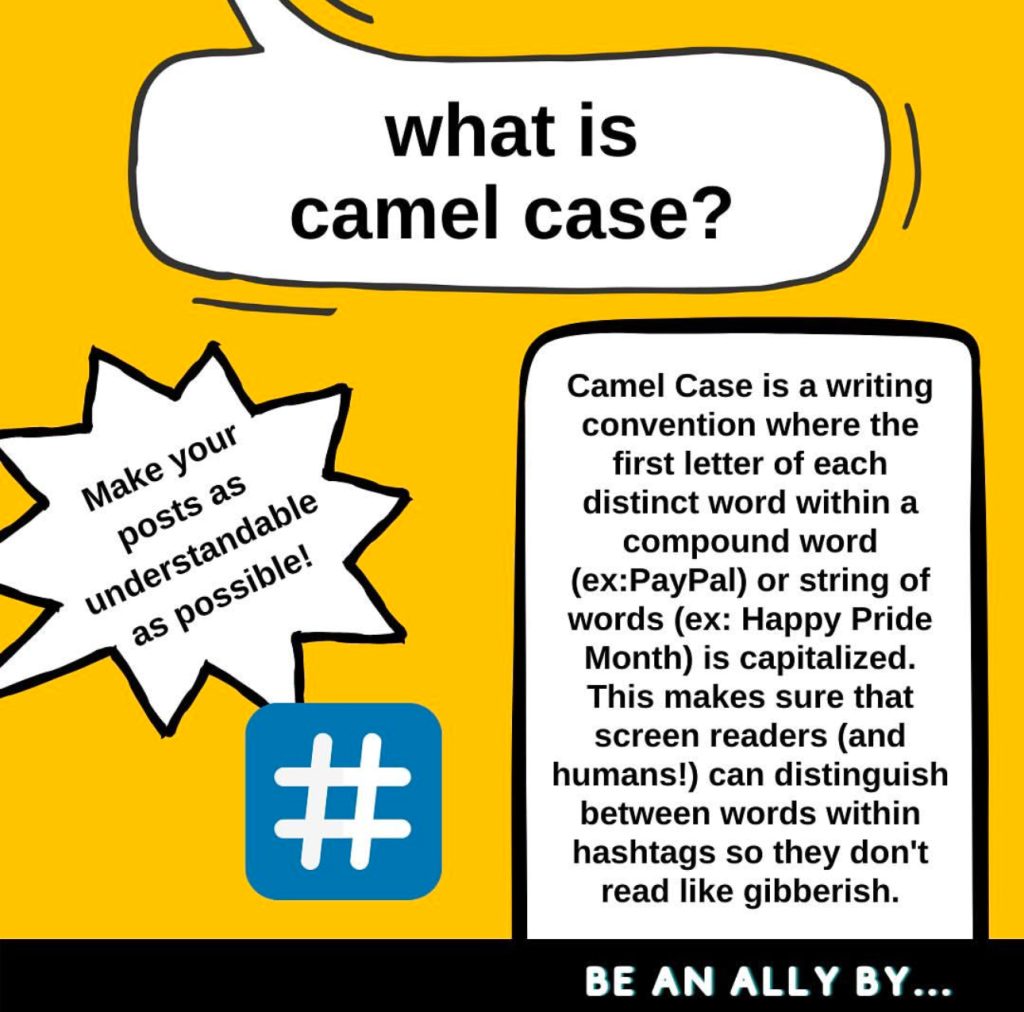 A gold graphic with three different speech bubbles with black outlines reading “what is camel case? Camel Case is a writing convention where the first letter of each distinct word within a compound word (ex:PayPal) or string of words (ex: Happy Pride Month) is capitalized. This makes sure that screen readers (and humans!) can distinguish between words within hashtags so they don't read like gibberish. Make your posts as understandable as possible!” A black bar at the bottom reads “BE AN ALLY BY…” leading to the next slide.