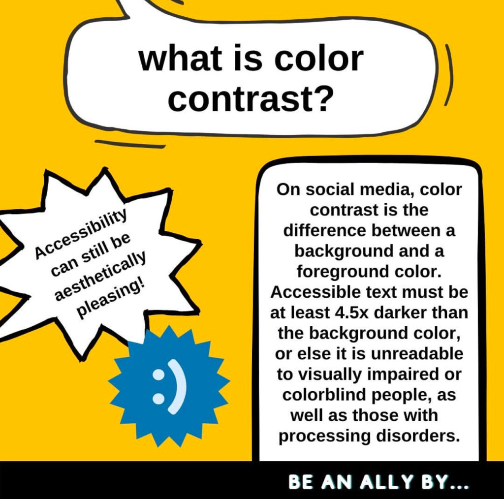 A gold graphic with three different speech bubbles with black outlines reading “what is color contrast? On social media, color contrast is the difference between a background and a foreground color. Accessible text must be at least 4.5x darker than the background color, or else it is unreadable to visually impaired or colorblind people, as well as those with processing disorders. Accessibility can still be aesthetically pleasing!” A black bar at the bottom reads “BE AN ALLY BY…” leading to the next slide.