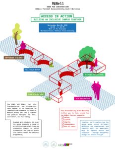 The BEWell Parklet Accessibility Workship will take place on Wednesday, May 28, 2025 from 12:30 - 1:30 PM at the sidewalk along Westwood Plaza, in front of UCLA Medical Plaza.